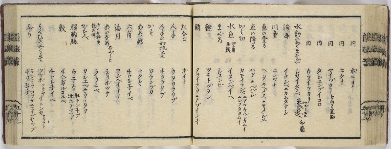 蝦夷方言 - ページ 55