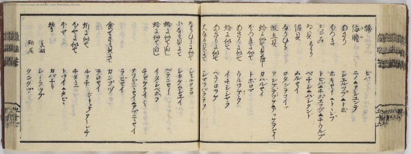 蝦夷方言 - ページ 59