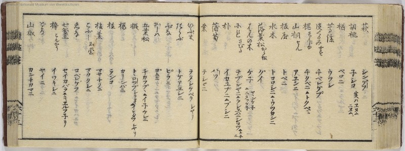 蝦夷方言 - ページ 65