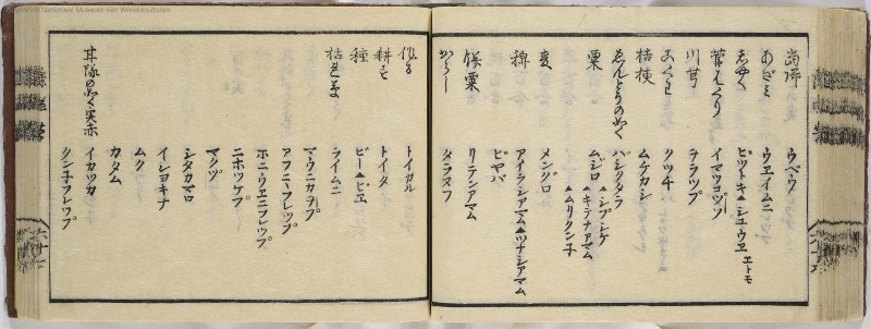 蝦夷方言 - ページ 69