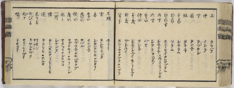 蝦夷方言 - ページ 76
