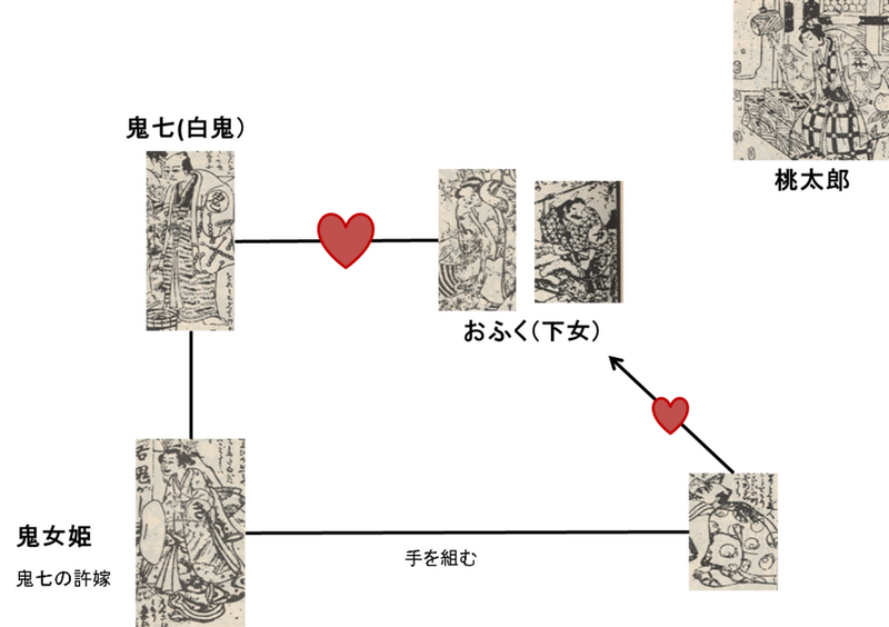 ファイル:900px-1.png
