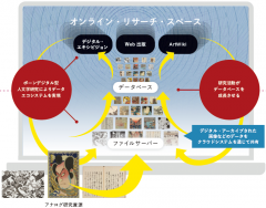 digitalecosystem_jp.png