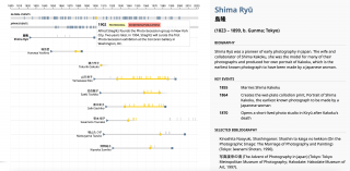 BtC Timeline Screenshot 2.png