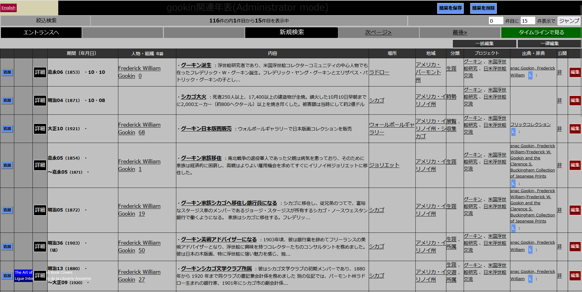 C3.3.1.1. グーキン関連年表データベース